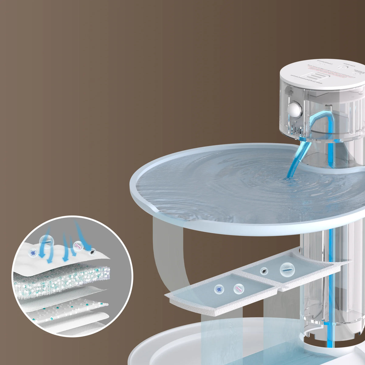 Filter Cartridges